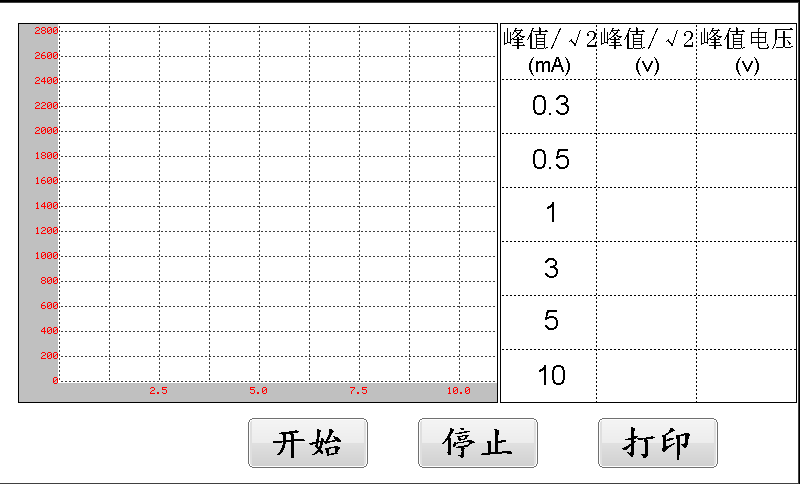 国产精品人人爽人人做 HYXQ-III 消諧電阻器測試儀操作步驟.png