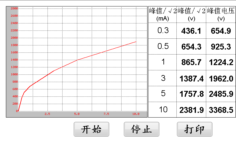 国产精品人人爽人人做 HYXQ-III 消諧電阻器測試儀操作步驟.png