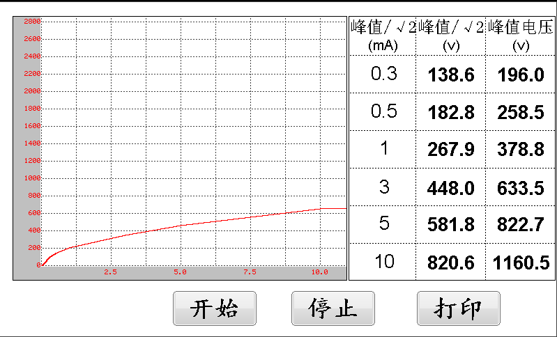 国产精品人人爽人人做 HYXQ-III 消諧電阻器測試儀操作步驟.png