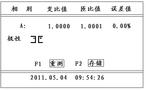 百家号:不敌朝鲜！日本混双爆冷出局 變壓器變比測試儀操作方法與操作示例