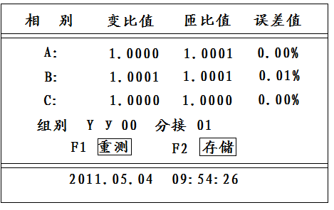 百家号:不敌朝鲜！日本混双爆冷出局 變壓器變比測試儀操作方法與操作示例