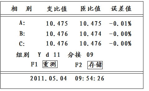 百家号:不敌朝鲜！日本混双爆冷出局 變壓器變比測試儀操作方法與操作示例