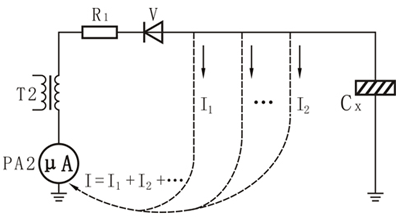 通過微安表PA2的雜散電流路徑示意圖