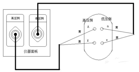 伊人精品视频在线直播 多功能變比測試儀接線方法