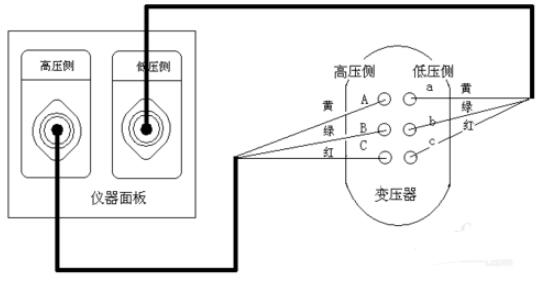 伊人精品视频在线直播 多功能變比測試儀接線方法