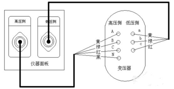 伊人精品视频在线直播 多功能變比測試儀接線方法