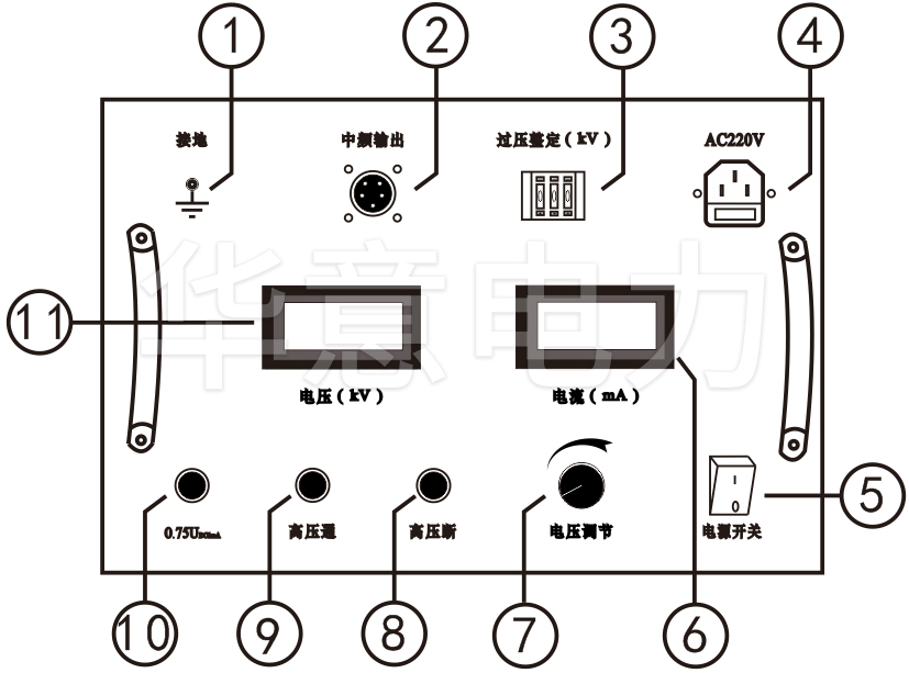 百家号:不敌朝鲜！日本混双爆冷出局 直流高壓發生器控制箱面板示意圖.jpg