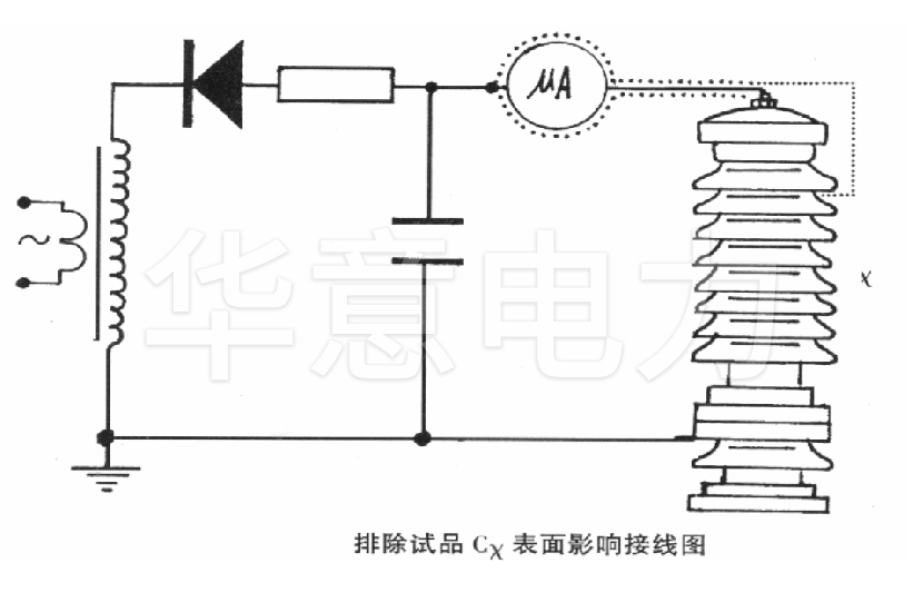 国产精品人人爽人人做 工頻高壓發生器幾種測量方法.jpg