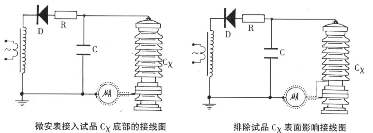 国产精品人人爽人人做 工頻高壓發生器幾種測量方法.jpg