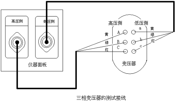 手持變壓器變比測試儀三相測量