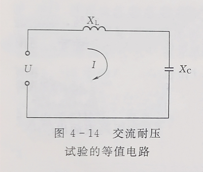 www.国产精品.com 交流耐壓試驗結果的分析判斷