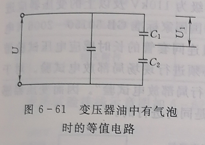 国产精品久久人人看 變壓器交流耐壓試驗中幾種現象的判斷