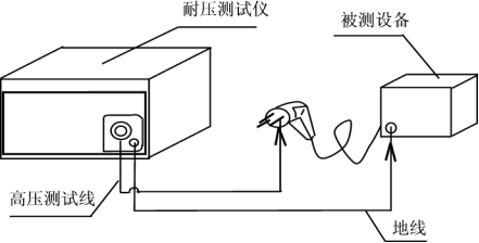 高壓耐壓測試儀接線圖