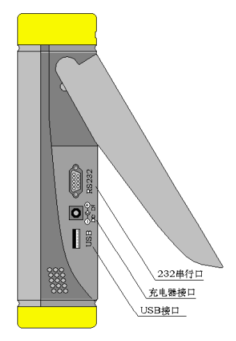 便攜式三相電能質量分析儀側面圖