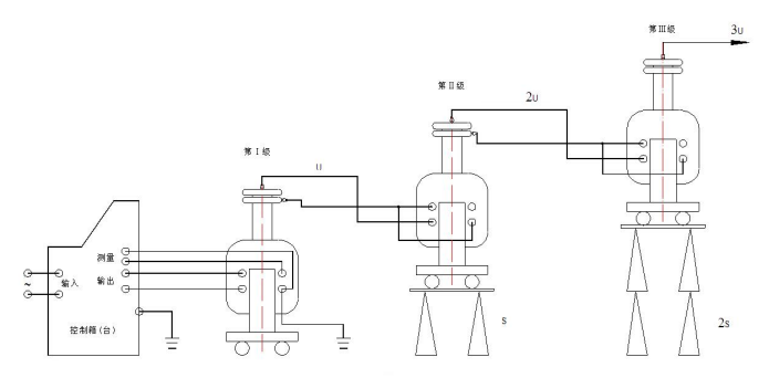 干式試驗變壓器組裝接線