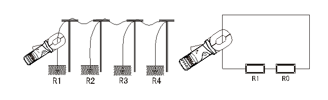 接地電阻測試儀使用方法